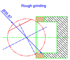 grinding the ceramic&stainless steel femoral head