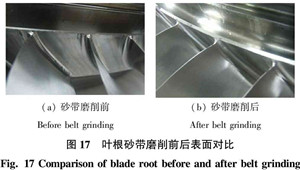 Comparison of blade root before and after belt grinding