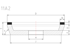 11A2 Grinding wheel