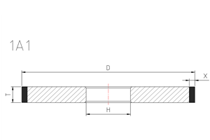 1A1 grinding wheel