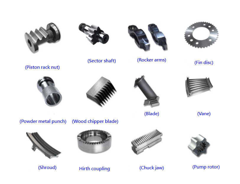 BLOHM JUNG PROFIMAT XT Applications