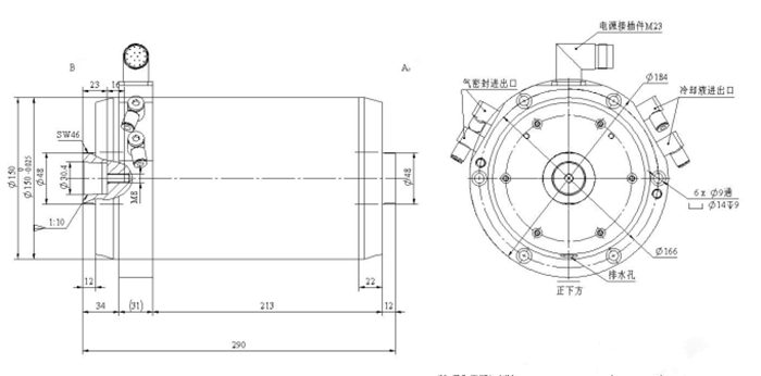 Double Head Grinding Spindle: