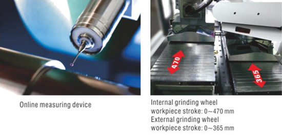 Hign Precision Compound Grinding Machines