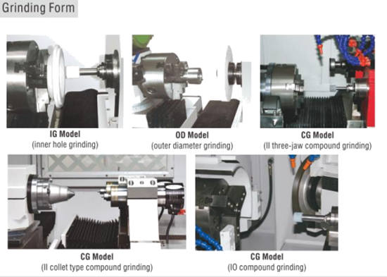 Hign Precision Compound Grinding Machines