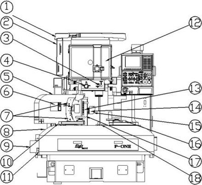 optical machine operation 