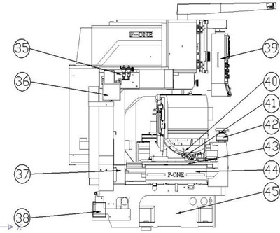 optical machine operation 