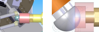 Spherical grinding