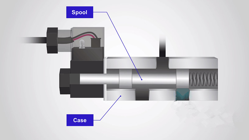 Hydraulic control valve spool
