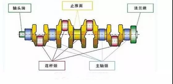 Vitrified CBN Grinding Wheel for Journal (Diesel engine)