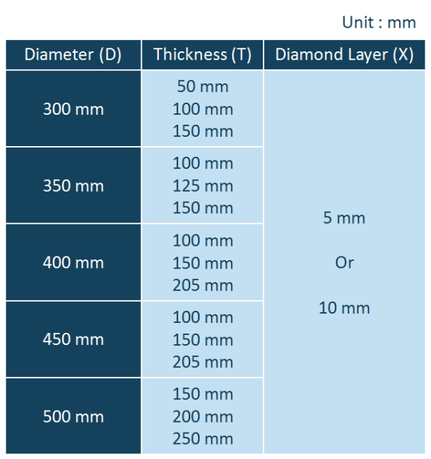 centerless grinding