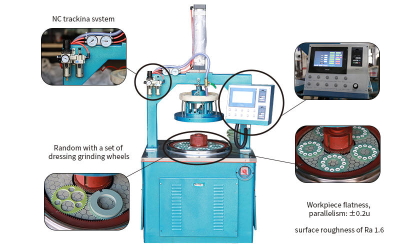 double disc grinding machine