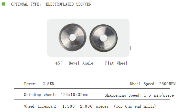cutter grinding machine