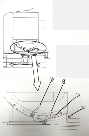 optical machine operation 