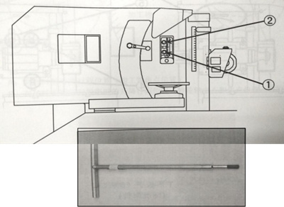 optical machine operation 