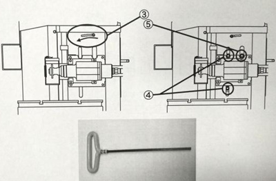 optical machine operation 