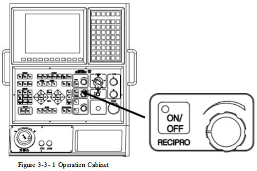 optical machine operation 