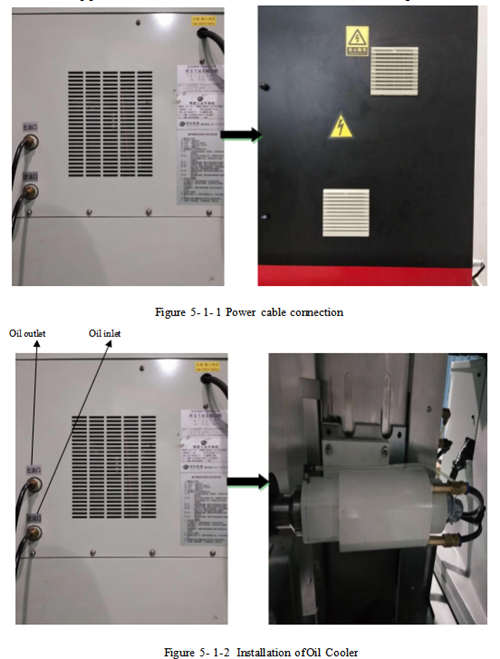 optical machine operation 